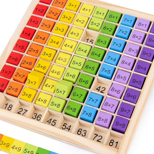 Tabla Inmultirii din Lemn Montessori, Berbis, Blocuri, Tabel de Multiplicare pana la 9x9, Multicolor, 18x18x1.5 cm