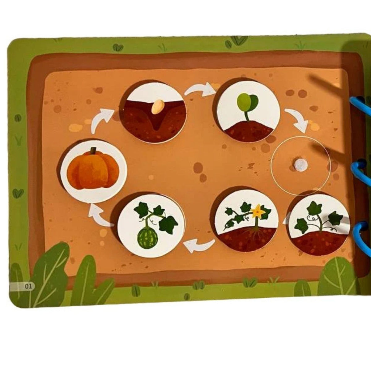 Carte Educativa Montessori, Busy Book Senzoriala cu Stickere Reutilizabile si Scai, Model Viata la Ferma, Dezvoltare Motricitate Fina, Carton Plastificat, 10 Pagini, Multicolor, +3 Ani
