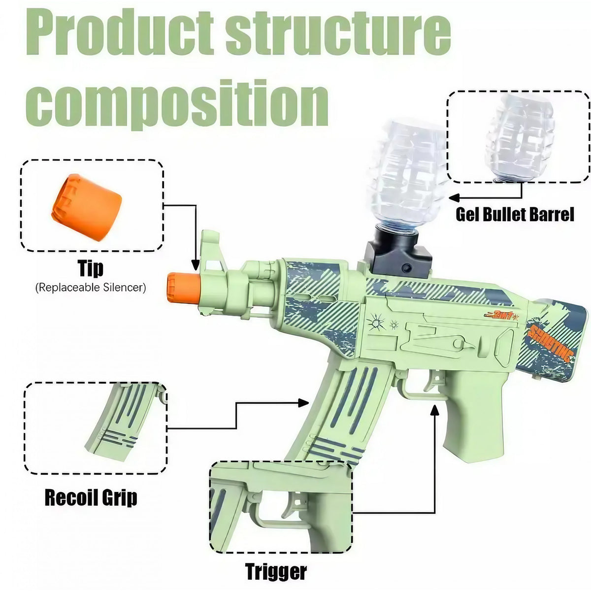 Mitraliera de Jucarie Electrica AK47, Pistol Blaster cu Bile de Gel Hidrogel, Tragere Automata in Rafala, Plastic Rezistent, Include 5000 Bile si Ochelari de Protectie, 28x31 cm, Verde