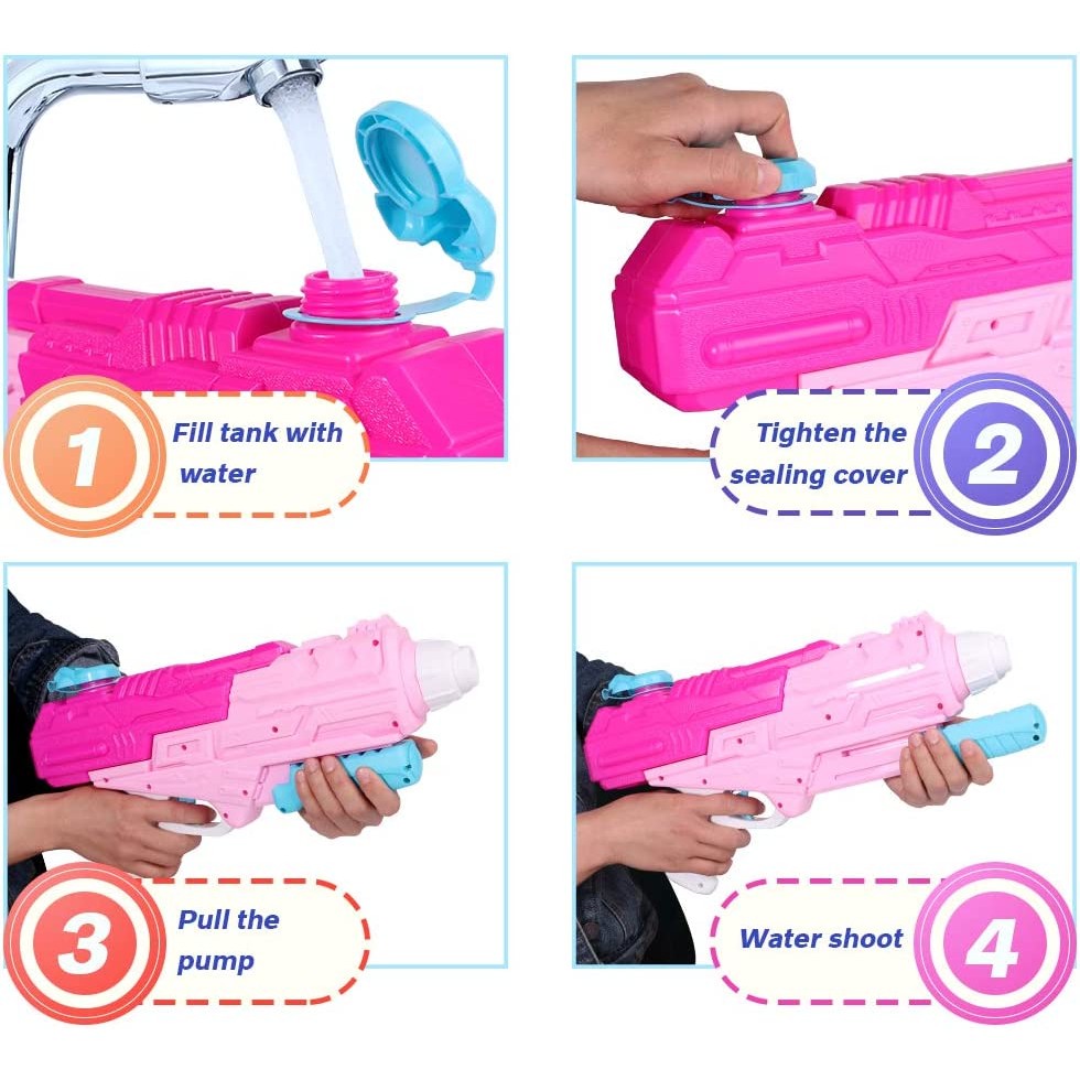 Pistol cu Apa pentru Copii si Adulti, Pompa de Inalta Presiune, Rezervor Mare Anti-Scurgere, pentru Piscina si Plaja, Roz, 1250 ml