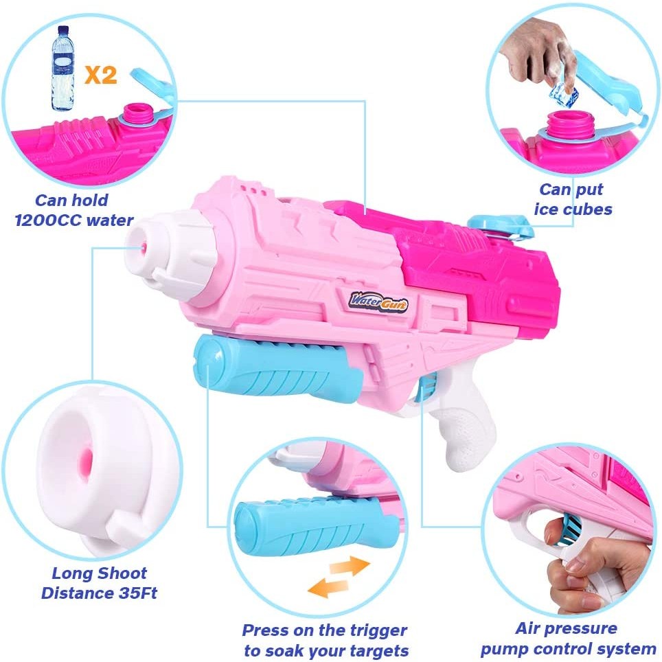 Pistol cu Apa pentru Copii si Adulti, Pompa de Inalta Presiune, Rezervor Mare Anti-Scurgere, pentru Piscina si Plaja, Roz, 1250 ml