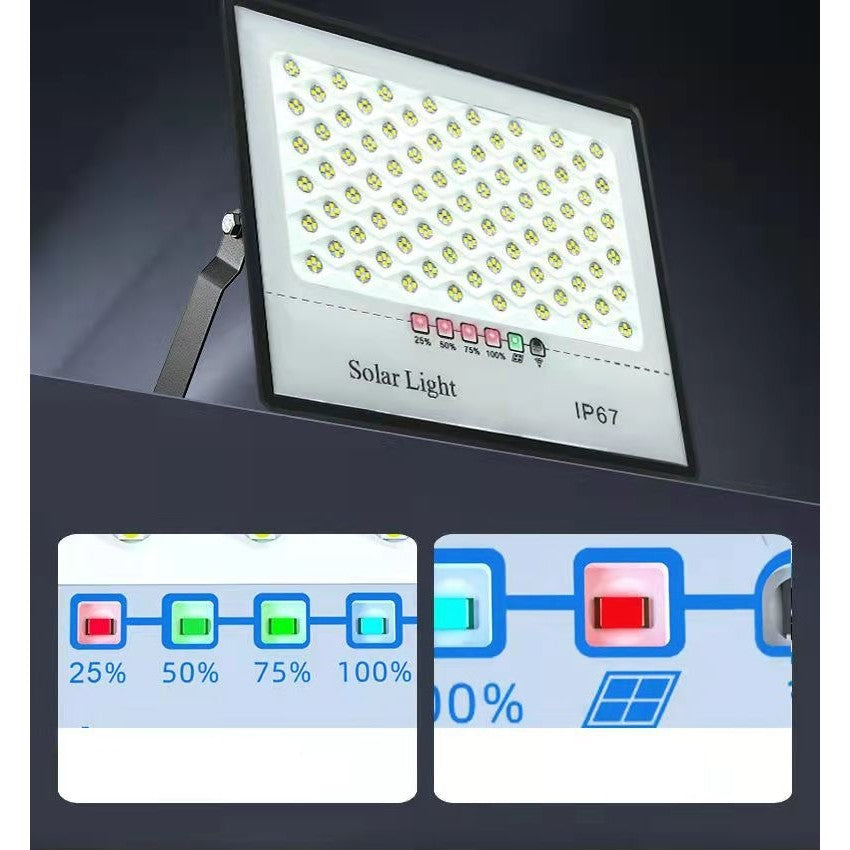 Set 2 Proiectoare LED cu Panou Solar, Senzor de Miscare si Telecomanda, Putere 65W, 200 LED-uri, Protectie IP67 Rezistent la Apa, Carcasa ABS, 24x18 cm, Negru