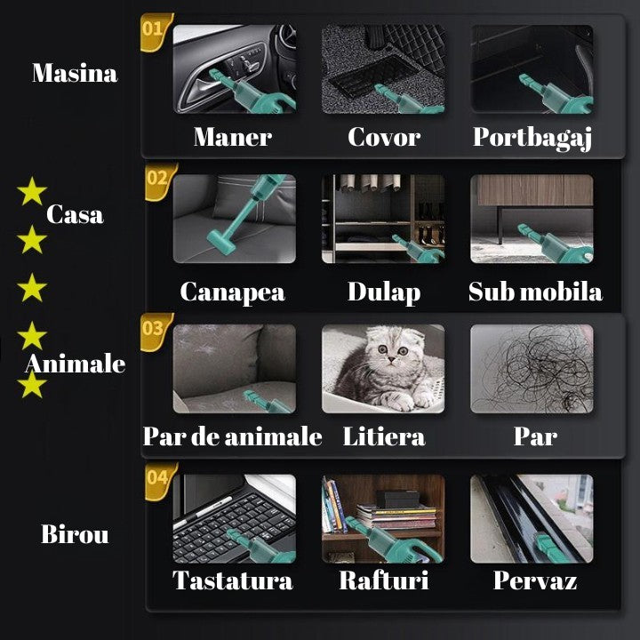 Aspirator Portabil fara Fir, Putere 50 kPa si 120 W, Pentru Casa si Masina, Incarcare USB, Autonomie 45 min, Filtru Lavabil, Negru
