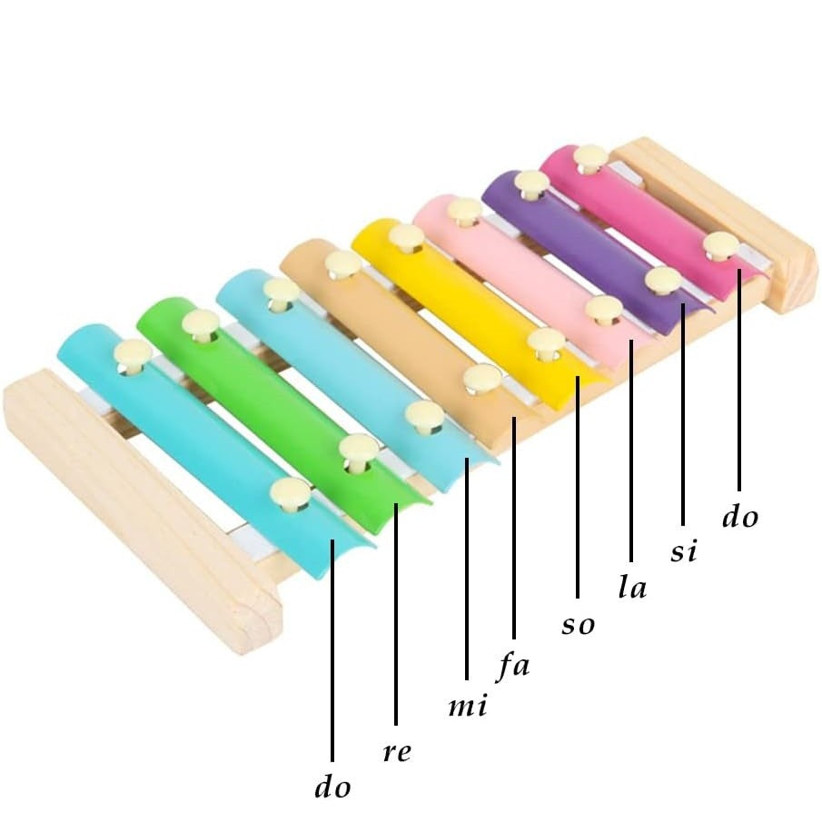 Xilofon Jucarie Muzicala, 8 Note Metalice, Instrument Educativ din Lemn, Dezvoltare Abilitati Motorii, Include 2 Bete Percutie, 4-6 Ani, Multicolor Pastel