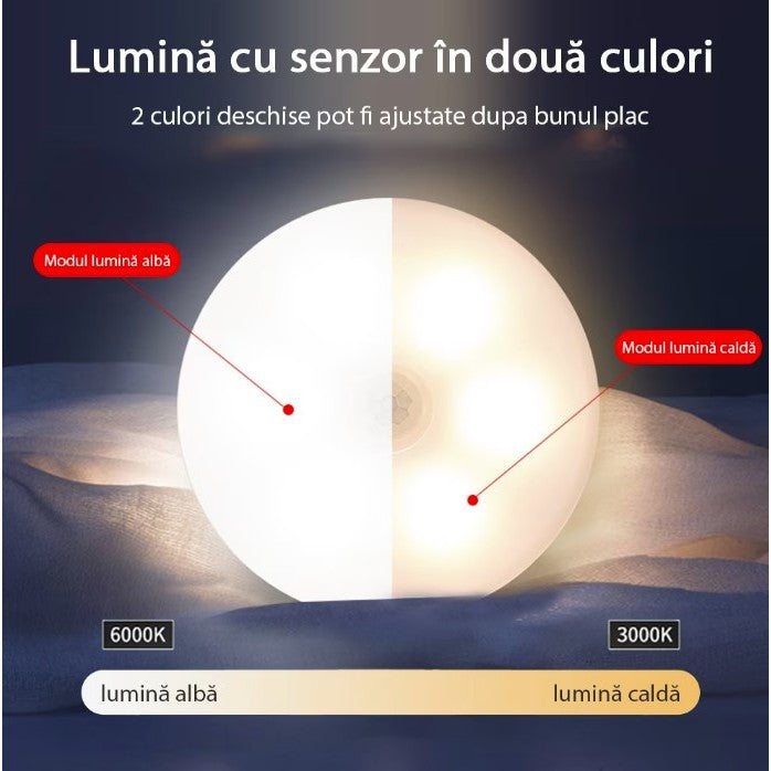 Lampa de Veghe LED cu Senzor de Miscare, Lumina Calda si Rece Selectabila, Incarcare USB, Acumulator 300mAh, Prindere Magnetica, 0.6W, Design Rotund, Alb, 8.5x2.3 cm