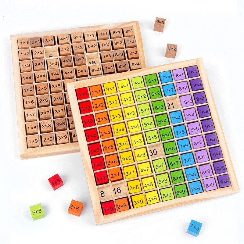 Joc Montessori Tabla Inmultirii, Jucarie Educationala cu 81 Blocuri Fata-Verso, Tabel Multiplicare 9x9, Lemn Natural, Multicolor, 18x18x1.5 cm