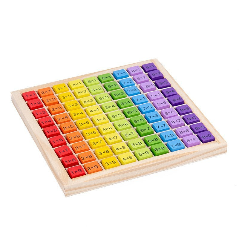 Joc Montessori Tabla Inmultirii, Jucarie Educationala cu 81 Blocuri Fata-Verso, Tabel Multiplicare 9x9, Lemn Natural, Multicolor, 18x18x1.5 cm