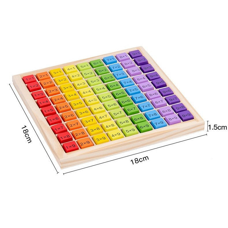 Joc Montessori Tabla Inmultirii, Jucarie Educationala cu 81 Blocuri Fata-Verso, Tabel Multiplicare 9x9, Lemn Natural, Multicolor, 18x18x1.5 cm