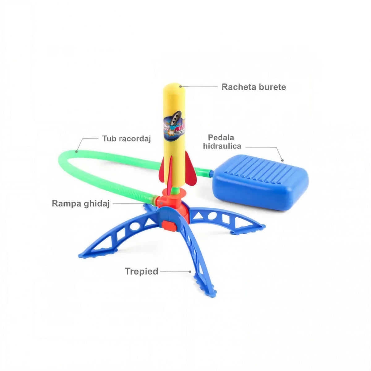 Lansator Rachete de Jucarie pentru Exterior, Set cu Pompa de Picior si 2 Pedale Duble, Activitati in Aer Liber, Spuma, 3 Rachete Incluse