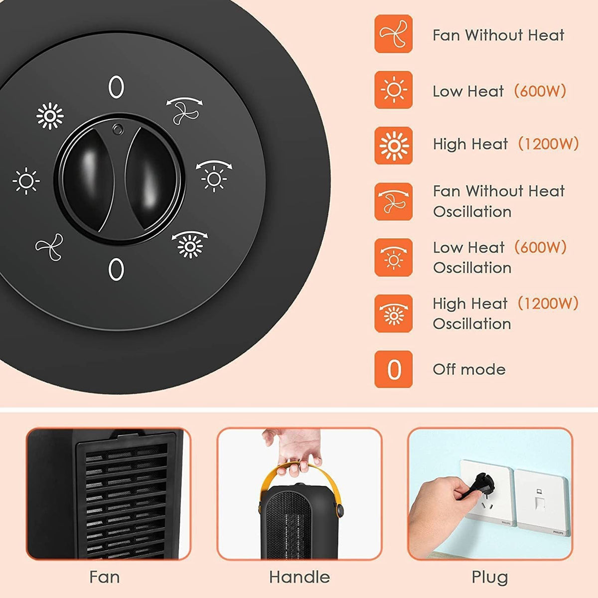 Aeroterma Ceramica PTC-1500Q1, Radiator Electric 1200 W, Termostat Reglabil, Protectie Supraancalzire, 3 Trepte de Putere, Acoperire 20 m2, Negru