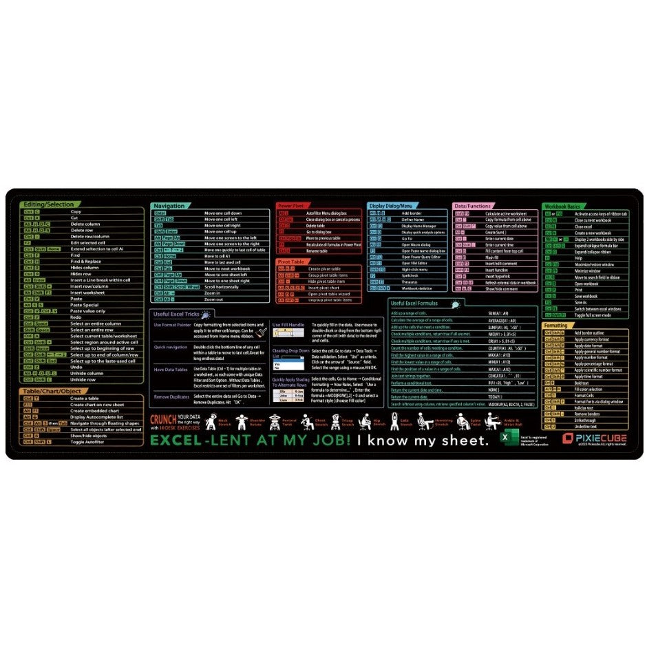 Mousepad Gaming XL cu Suport Tastatura, Covoras Birou cu Scurtaturi si Formule Microsoft Excel, Suprafata Textila Antiderapanta, Rezistent la Uzura, 90 x 40 cm, Negru Model 2