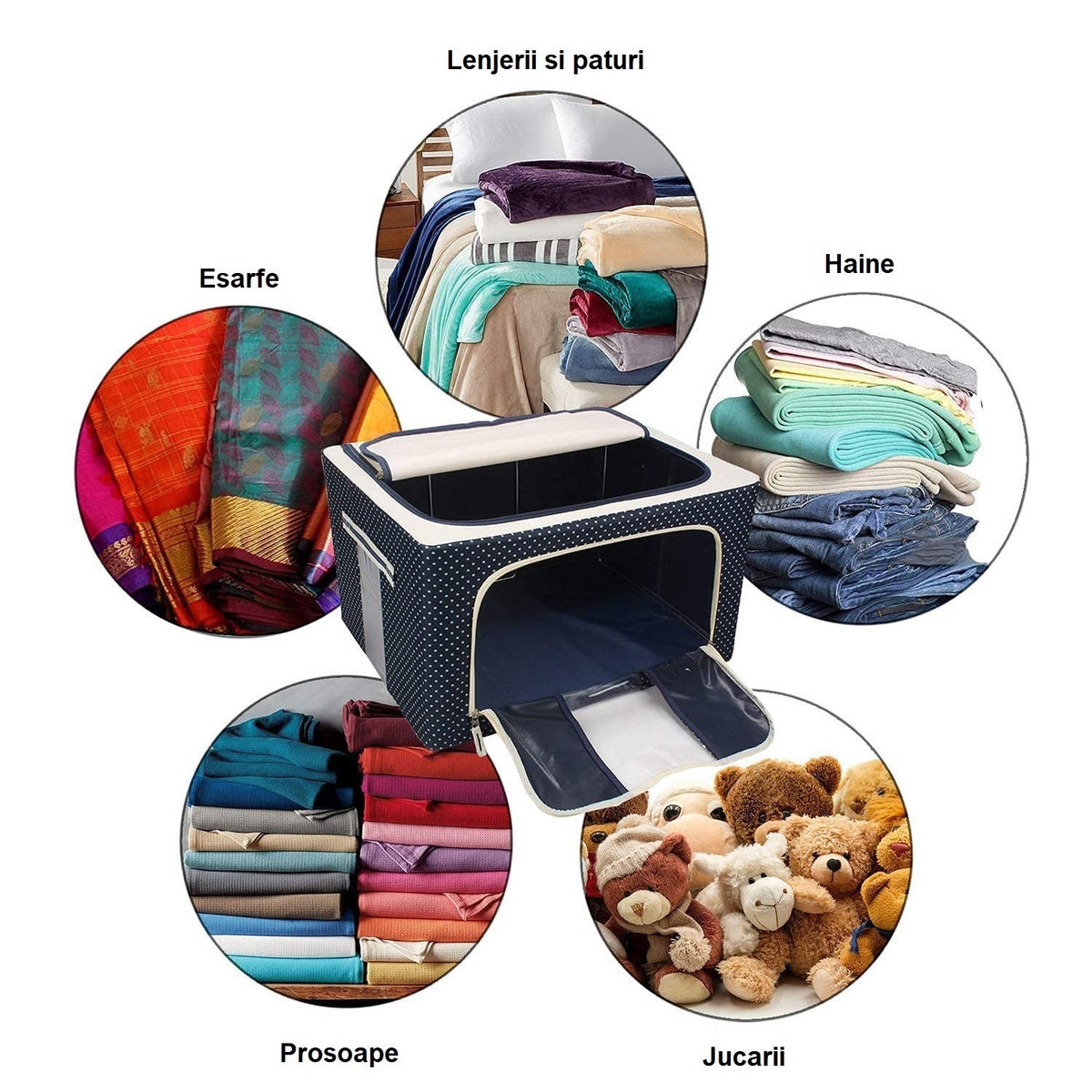 Cutie Depozitare Haine Pliabila, Organizator Textil cu Cadru Metalic si Fermoar Dublu, Material Oxford Impermeabil, 66 L, 50 x 40 x 33 cm, Albastru Marin cu Buline