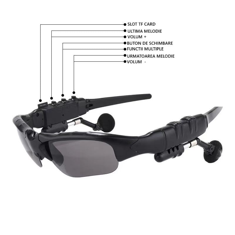 Ochelari de Soare Inteligenti, Lentile Polarizate cu Protectie UV, Bluetooth 5.0, Apeluri Hands-free si Muzica, Stereo, Impermeabili IPX3, Material ABS, 12.5 x 17 x 4 cm, Negru