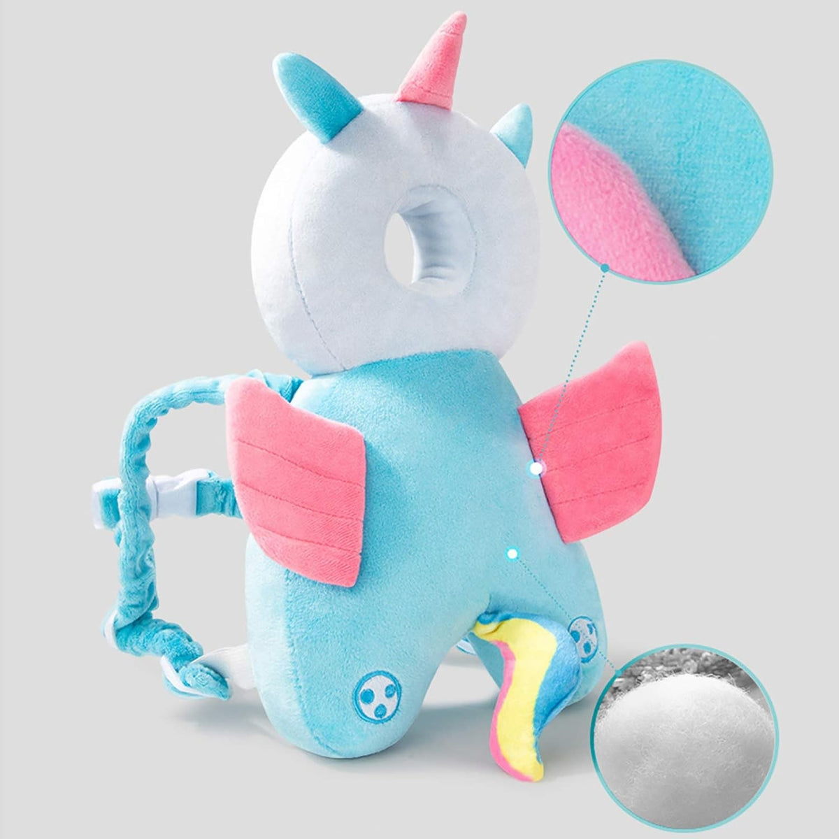 Perna Protectie Cap Bebelusi Tip Rucsac, Tetiera Antifurtune pentru Mers, Design Unicorn din Plus Moale, Bretele Ajustabile, 33x19x6 cm, Albastru