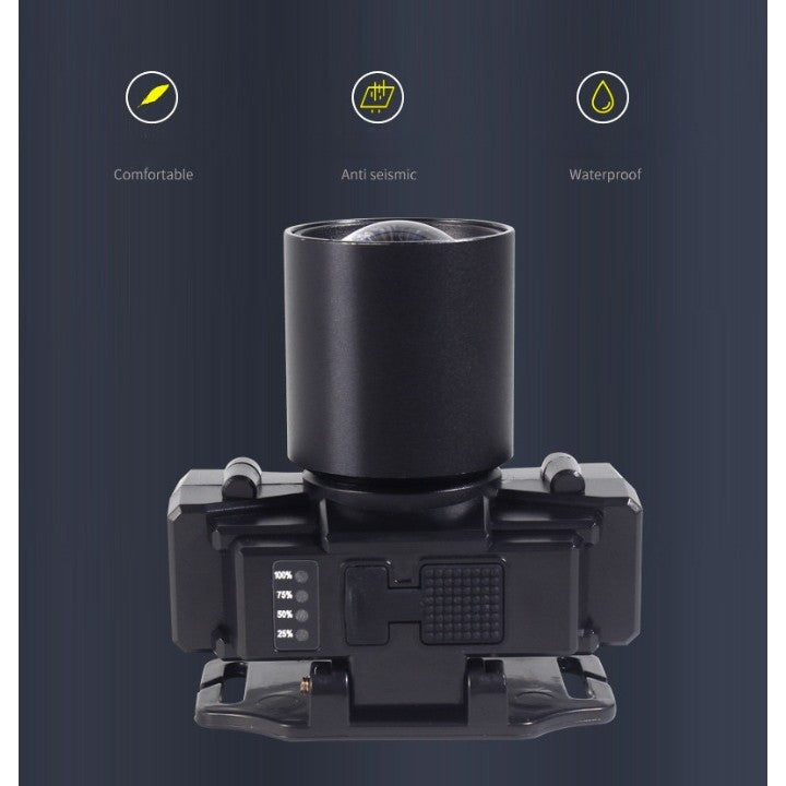 Lanterna Frontala LED Profesionala, Zoom Telescopic, Rezistenta la Apa IP65, Ajustabila pentru Pescuit si Camping, Negru, 7x4.5x6 cm