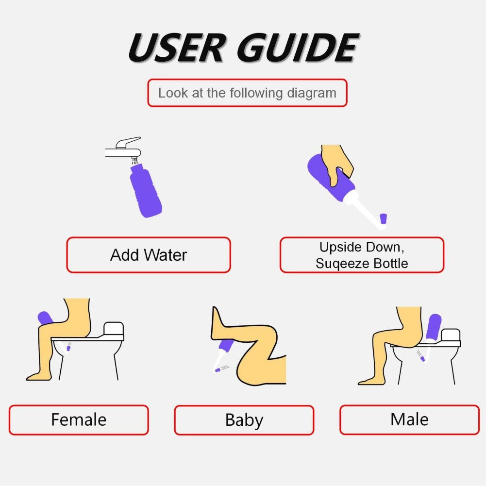 Bideu Portabil pentru Igiena Intima, Recuperare Postpartum si Postoperatorie, Design Ergonomic cu Capac, 450 ml, Verde cu Husa Galbena, 29.5x7 cm