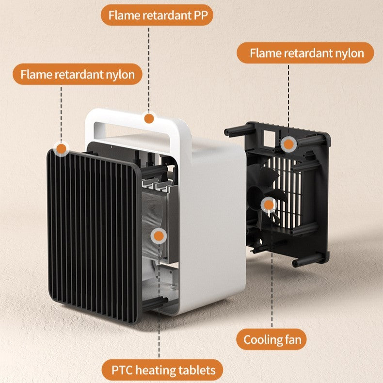 Mini Aeroterma, Radiator Electric Portabil 900W, 2 Trepte de Temperatura, Inchidere Automata la Supraincalzire, Maner de Transport, 15x10.3x21 cm, Alb/Negru