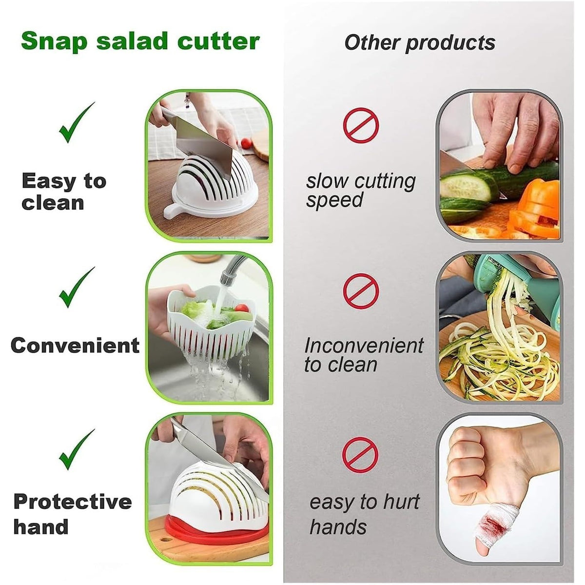 Bol Feliator pentru Salata, Castron Multifunctional pentru Spalat si Taiat Legume sau Fructe, Plastic Non-Toxic, 21x18.5x11.5 cm, Alb