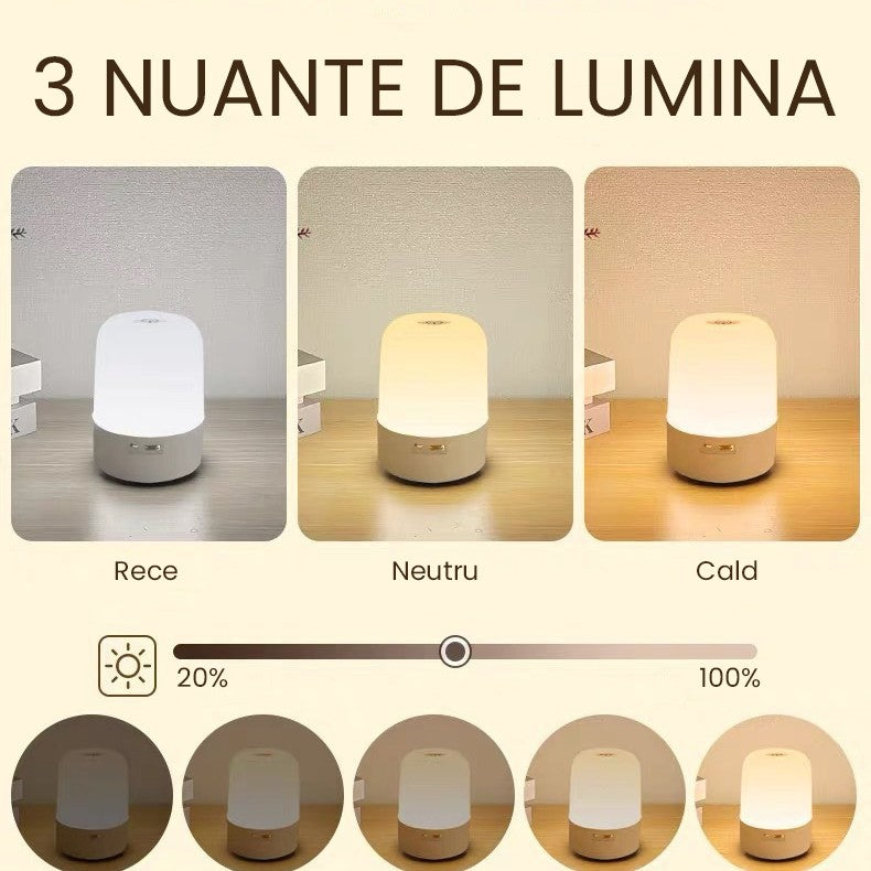 Lampa LED Reincarcabila cu Control Tactil, Lumina de Noapte pentru Copii si Dormitor, 16 Culori RGB si 3 Niveluri de Alb, Baza Magnetica, Acumulator 4500 mAh, Port USB-C, 11 x 8 x 8 cm, Alb