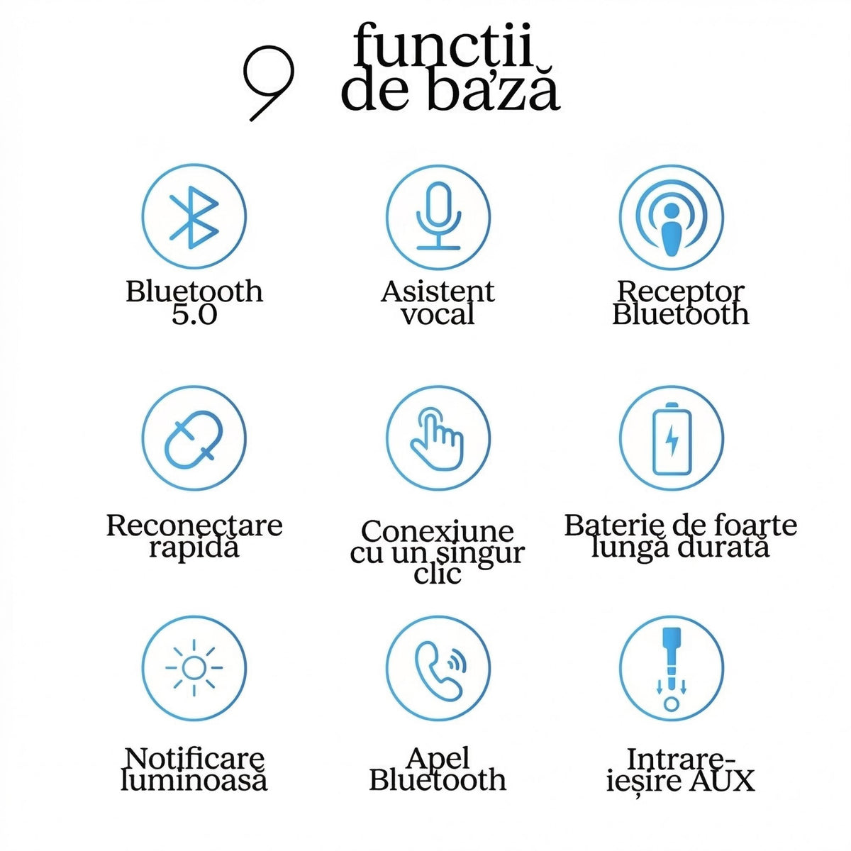 Adaptor Audio Auto Bluetooth 5.0, Receptor Wireless Auxiliar cu Asistenta Vocala, Conector Jack 3.5 mm, pentru Sistem Audio Masina si Smartphone, Negru