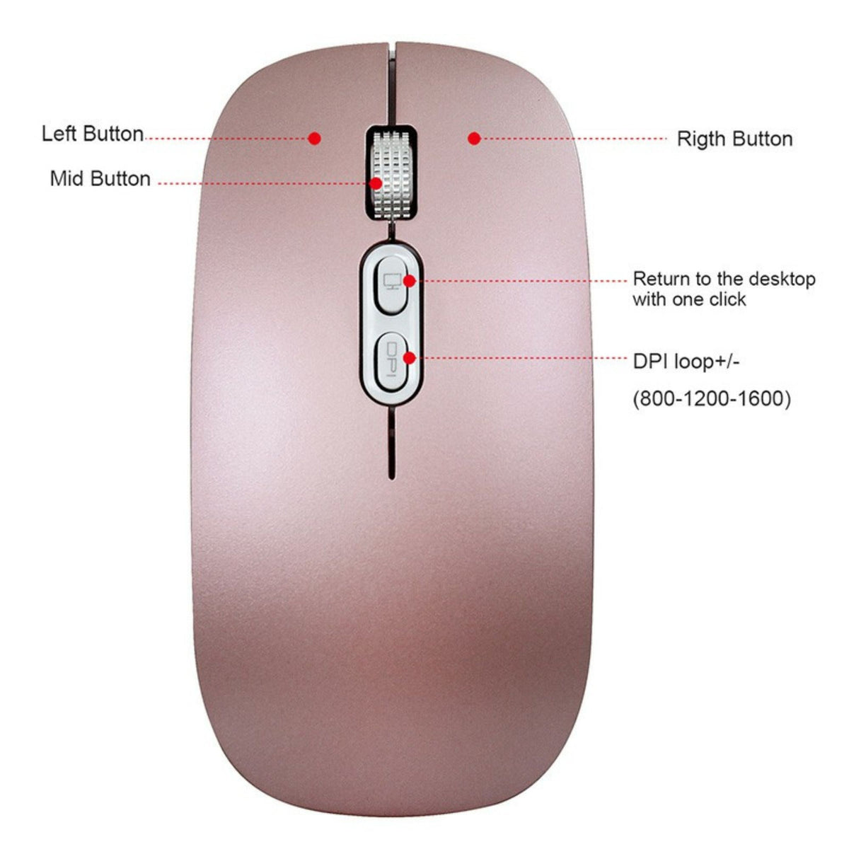 Mouse Wireless Reincarcabil M103, Conectare Duala Bluetooth 5.1 si 2.4GHz, Click Silentios, DPI Reglabil 1600, Design Slim, Compatibil Windows si macOS, Roz Auriu