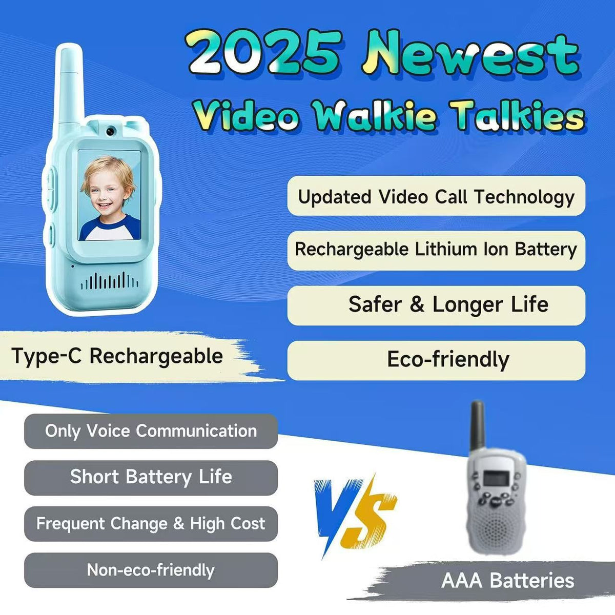 Set Walkie Talkie WiFi pentru Copii cu Apel Video, Ecran 2 Inch si Efecte Voce, Raza 500 m, Reincarcabil USB Type-C, Plastic Rezistent, Set 2 Statii, Roz/Albastru