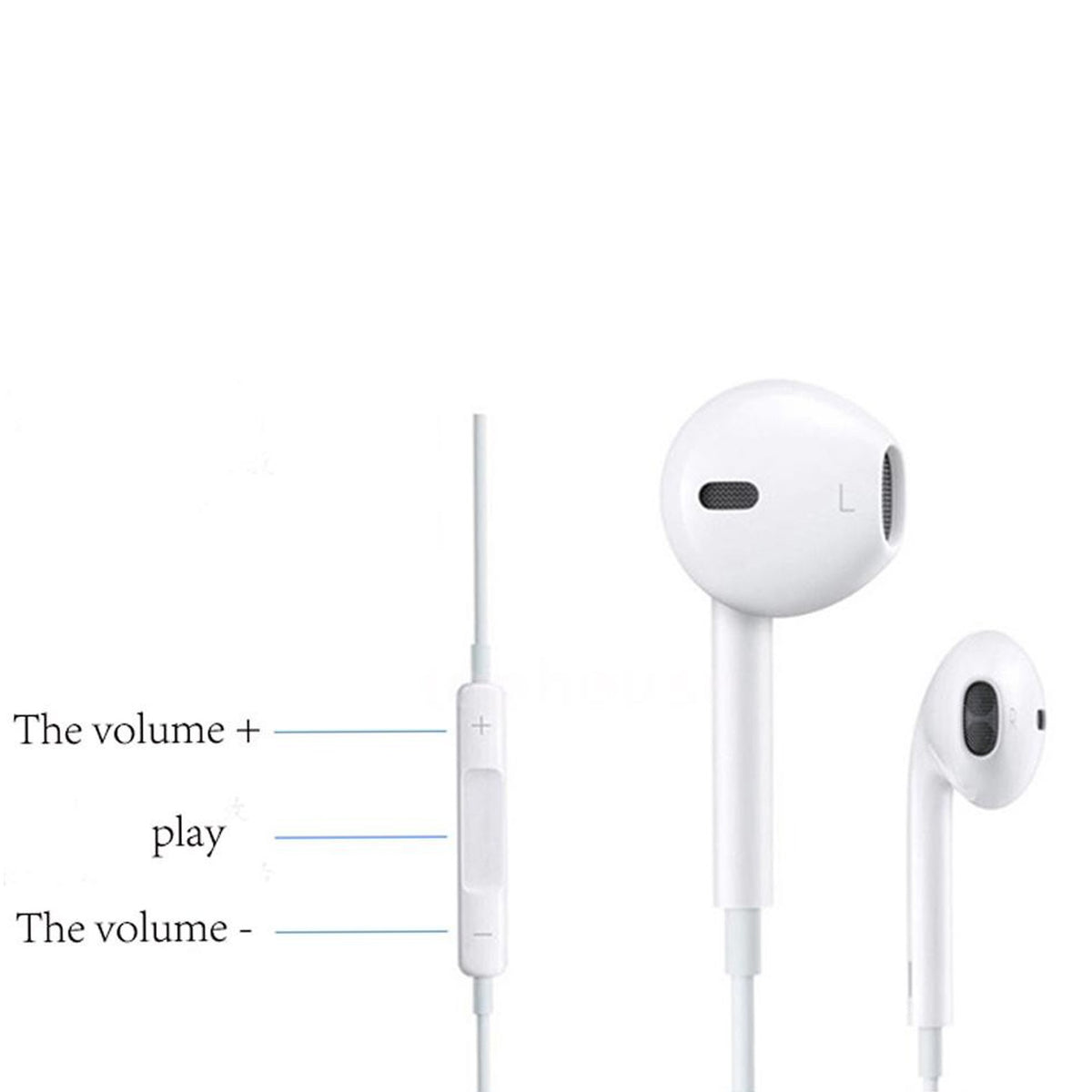 WUW Casti Audio In-Ear cu Microfon, Conector Jack 3.5 mm, Telecomanda pentru Apeluri si Volum, Lungime Cablu 1m, Alb, R31