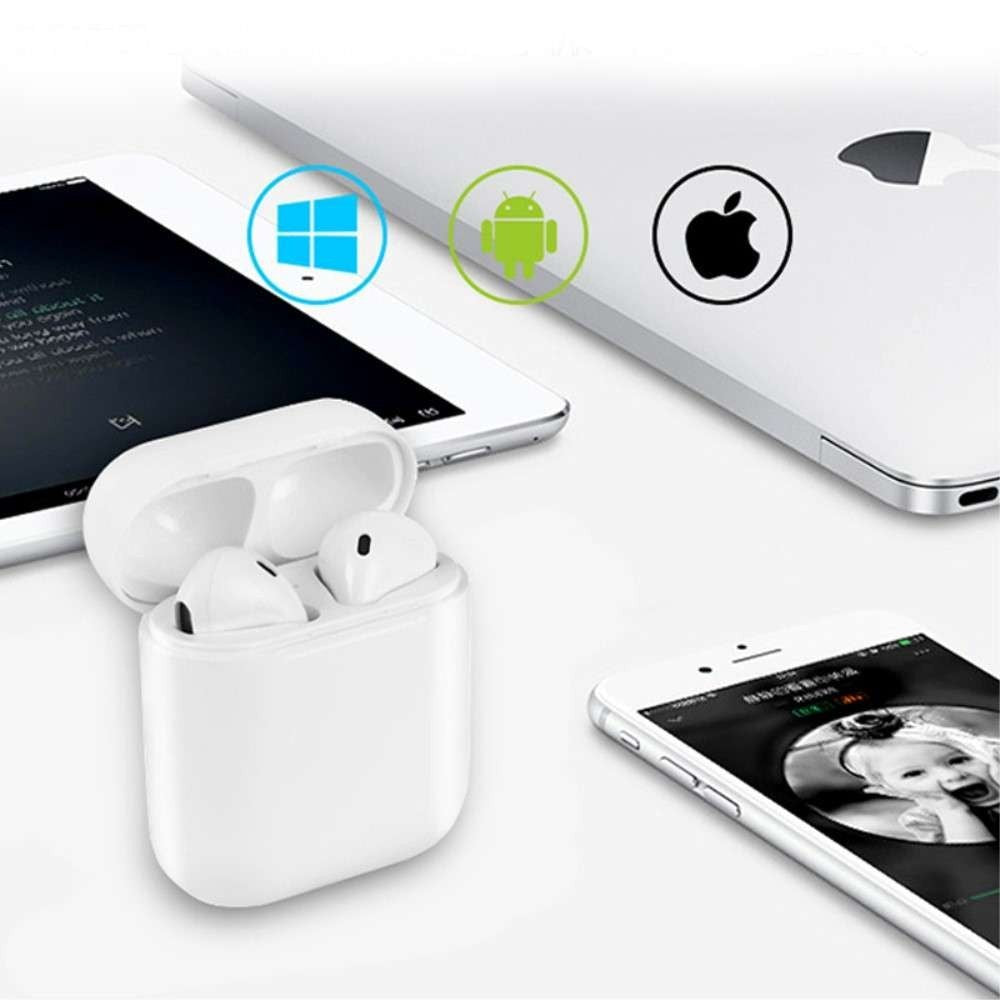 Casti Wireless Bluetooth MKJ-I8X, Earbuds In-Ear, Tehnologie TWS, Carcasa de Incarcare, Alb
