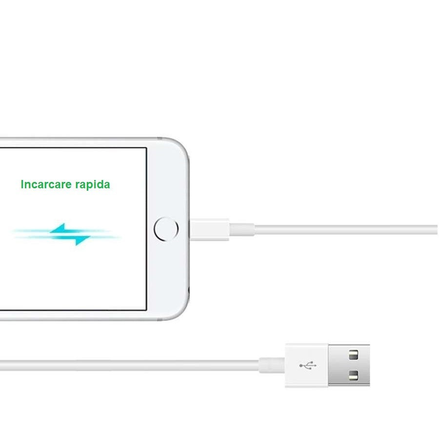 WUW Cablu Date si Incarcare Rapida iPhone, Conector Lightning, 2A, Material Flexibil TPE si Cupru, WUW-X83, 1 m, Alb