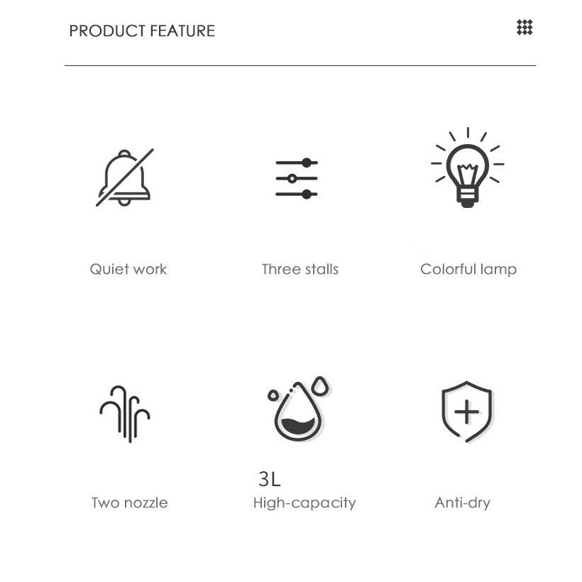 Umidificator de Aer cu Duza Dubla, Capacitate 3L, Umplere Superioara, Lumina Ambientala 7 Culori, Silentios 35dB, Oprire Automata, Alimentare USB, ABS si PP, Alb