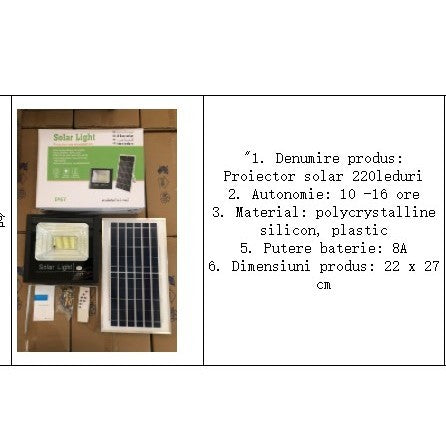 Proiector LED cu Panou Solar de Exterior, Lampa Solara 100W, Rezistent la Apa IP67, Senzor Lumina si Telecomanda, Kit Montaj Inclus, Lumina Rece, 22 cm x 27 cm, Negru
