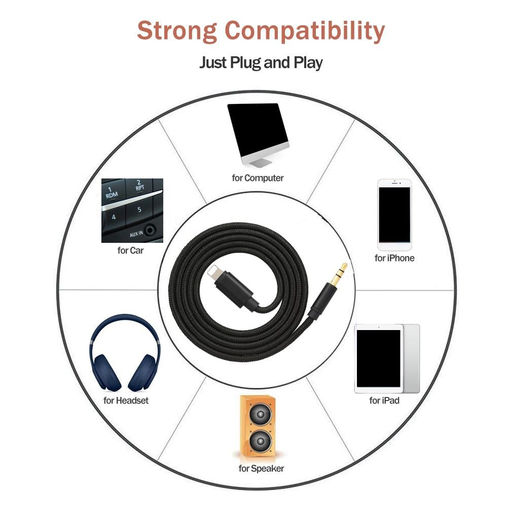 Cablu Audio Adaptor Lightning la Jack 3.5 mm, Conector Auxiliar pentru iPhone, iPad si iPod, Material TPE si Cupru, Lungime 1m, Negru