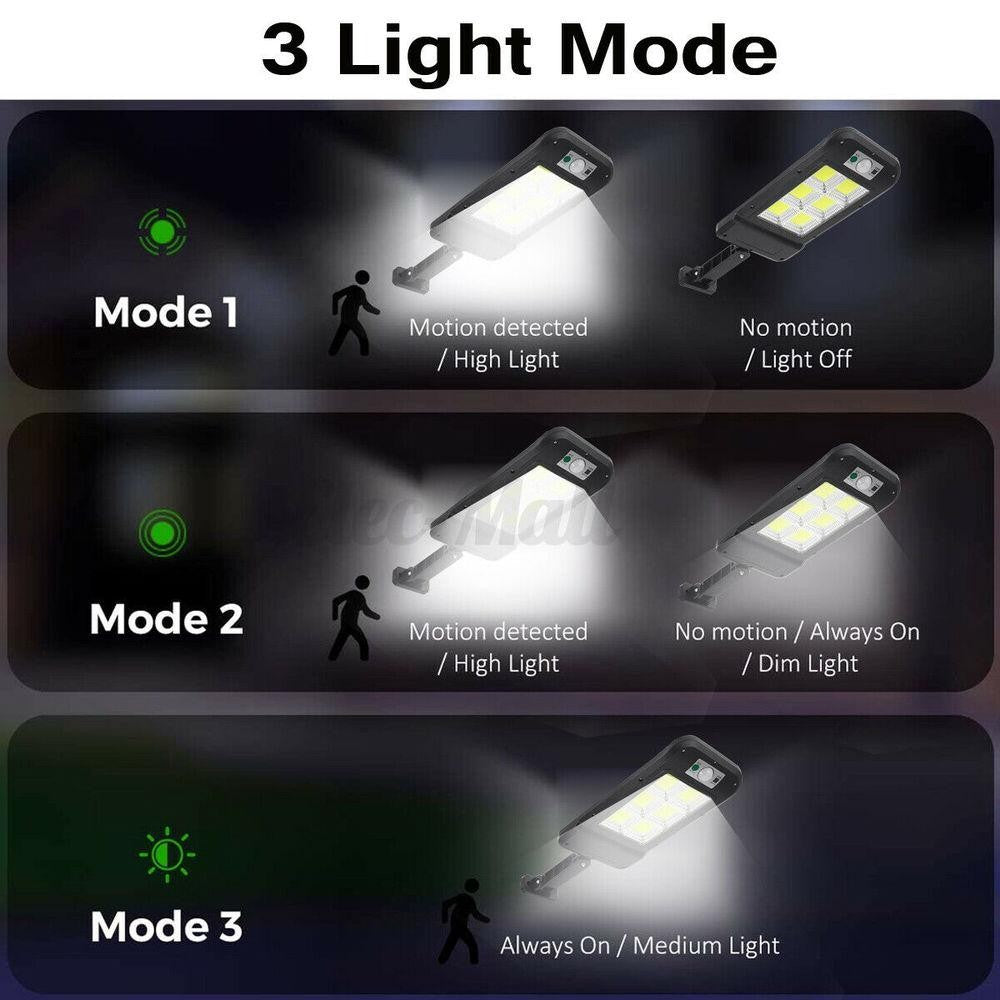 Lampa Solara De Exterior LED Cu Senzor De Miscare Si Lumina, 128 LED COB, 3072 Lumeni, 3 Moduri Iluminare, Protectie IP65, Telecomanda, Carcasa ABS, 23 x 11.5 cm, Alb Rece