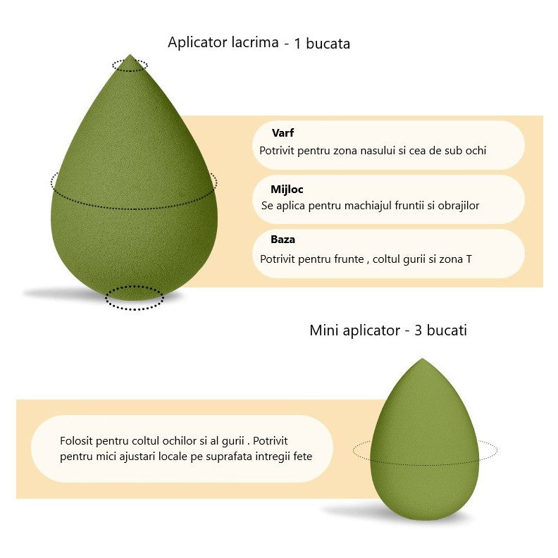 Set Bureti Machiaj pentru Fond de Ten si Anticearcan, Textura Moale pentru Aplicare Uniforma si Finish Natural, Poliuretan, 7 Bucati, Galben