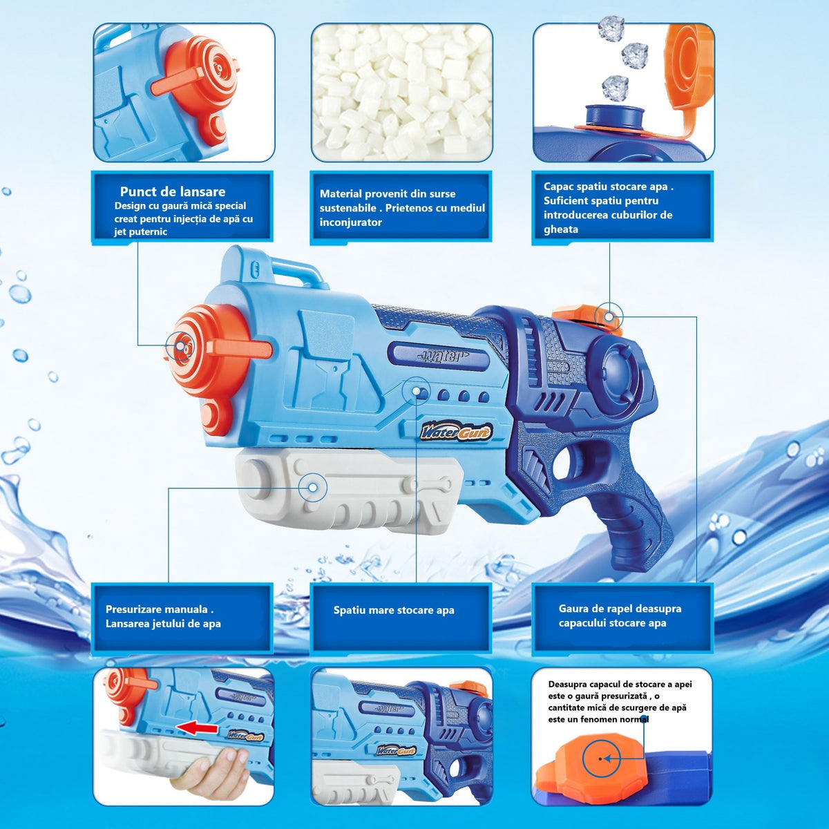Pistol cu Apa pentru Copii si Adulti, Mecanism cu Pompa de Inalta Presiune pentru Piscina sau Plaja, Plastic Rezistent, 900 ml, Albastru, 6 Ani+