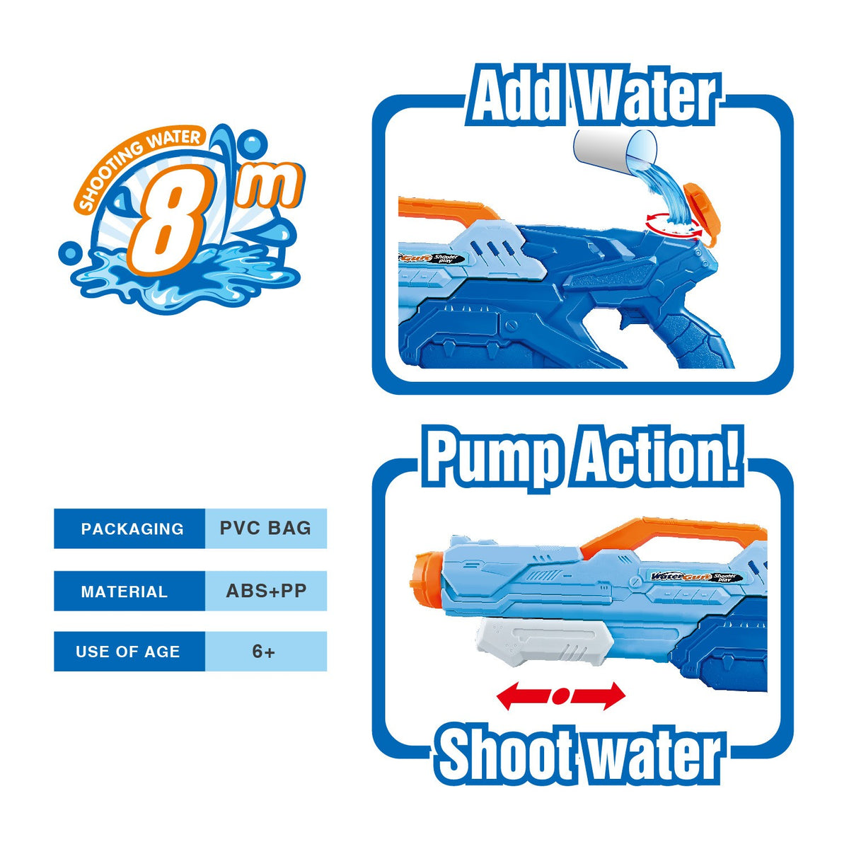 Pistol Cu Apa Pentru Copii Si Adulti, Pompa Cu Inalta Presiune, Jucarie Pentru Piscina Si Plaja, Rezervor Mare 1500 ml, Albastru, Varsta 6 Ani+