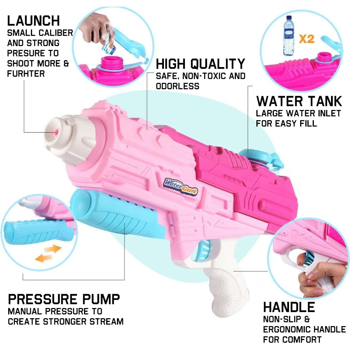 Set 2 Pistoale cu Apa pentru Copii si Adulti, Mecanism cu Pompa si Tragaci, Jucarie Exterior pentru Piscina si Plaja, Capacitate 1200 ML, Roz/Albastru