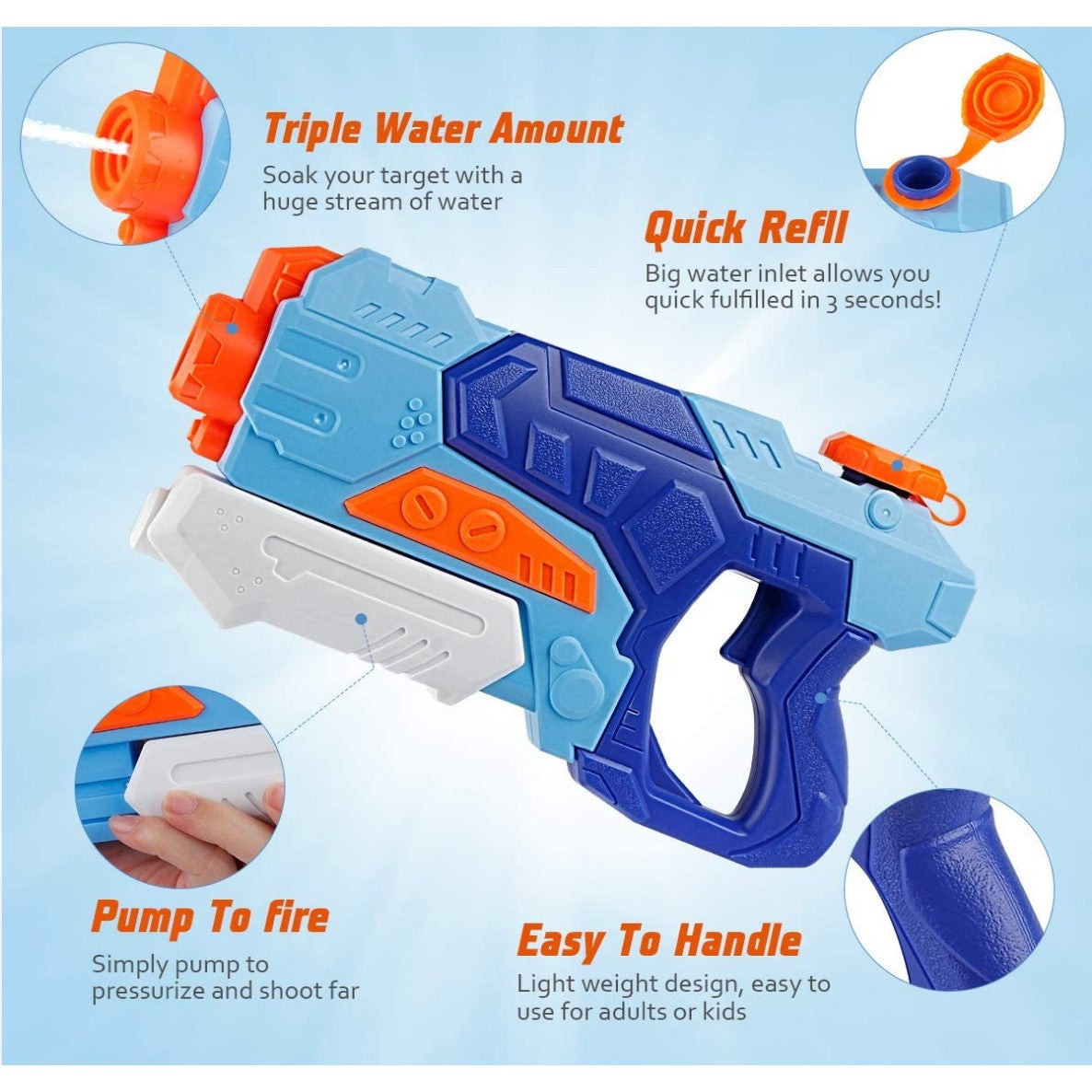 Pistol cu Apa pentru Copii si Adulti, Set 3 Bucati cu Pompa de Inalta Presiune, Jucarie Exterior pentru Piscina si Plaja, Rezistent la Scurgeri, Albastru, 1500 ml, 500 ml, 300 ml