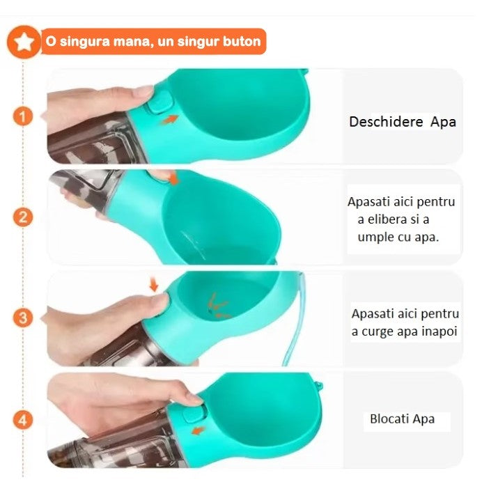 Sticla Portabila 4 in 1 pentru Caini si Pisici, Dozator Apa si Hrana cu Compartiment Pungi Igienice si Lopetica, Plastic ABS, 300 ml, Turcoaz