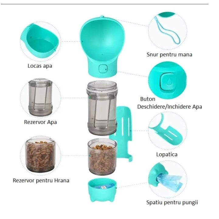 Sticla Portabila 4 in 1 pentru Caini si Pisici, Dozator Apa si Hrana cu Compartiment Pungi Igienice si Lopetica, Plastic ABS, 300 ml, Turcoaz