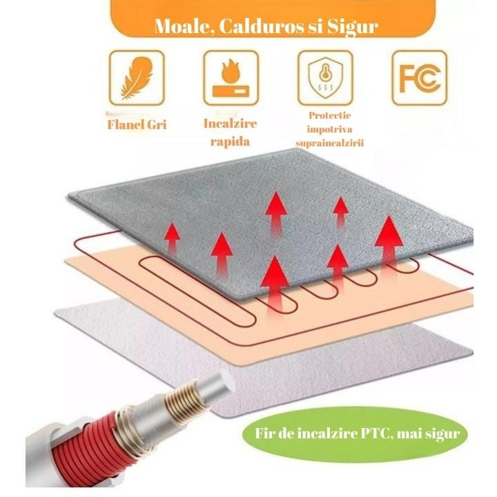 Patura Electrica Cu Incalzire Rapida, Timer Si 3 Trepte De Temperatura, Protectie Supraincalzire, Flanel Moale, 100 W, 180x130 cm, Gri