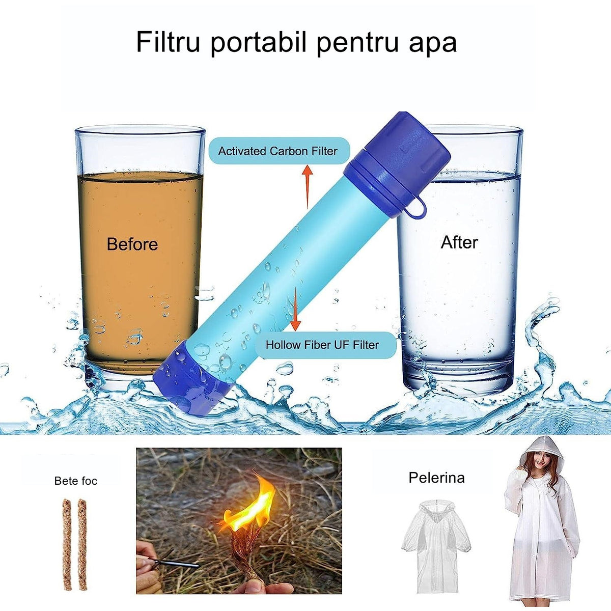 Kit Supravietuire Multifunctional, 40 Instrumente Profesionale si Echipament Prim-Ajutor, Set Complet Camping si Drumetie, Negru