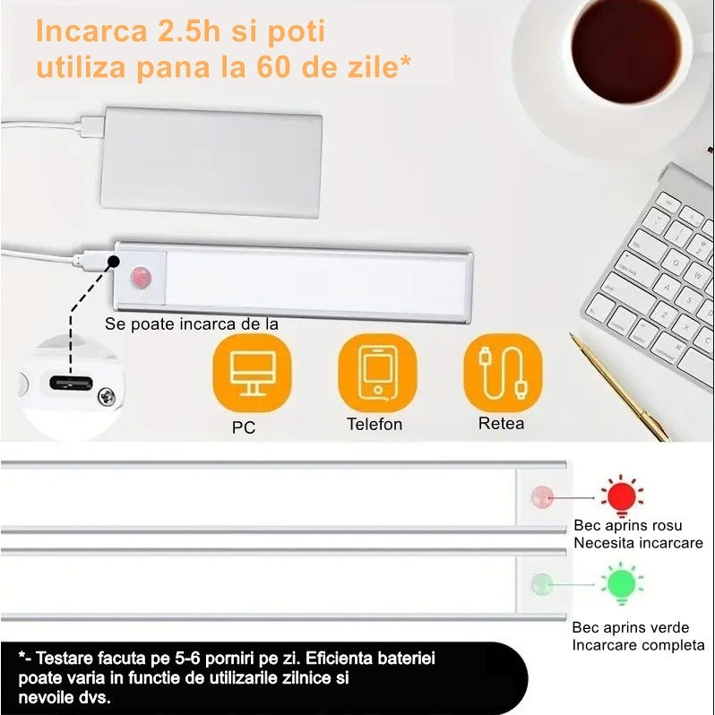 Lampa LED cu Senzor de Miscare si Lumina, Intensitate Reglabila, Suport Magnetic, Incarcare USB-C, Acumulator 600mAh, 79 LED-uri, 30 cm, Alb/Argintiu