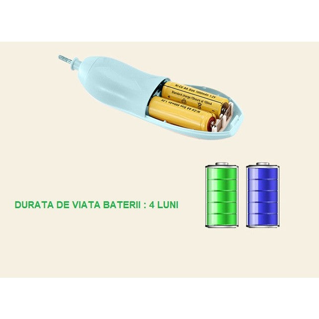 Pila Electrica Unghii Bebelusi si Copii, Motor Silentios 36 dB, Lumina LED, 4 Trepte de Viteza, 6 Capete Interschimbabile, 0-3 Ani, Albastru