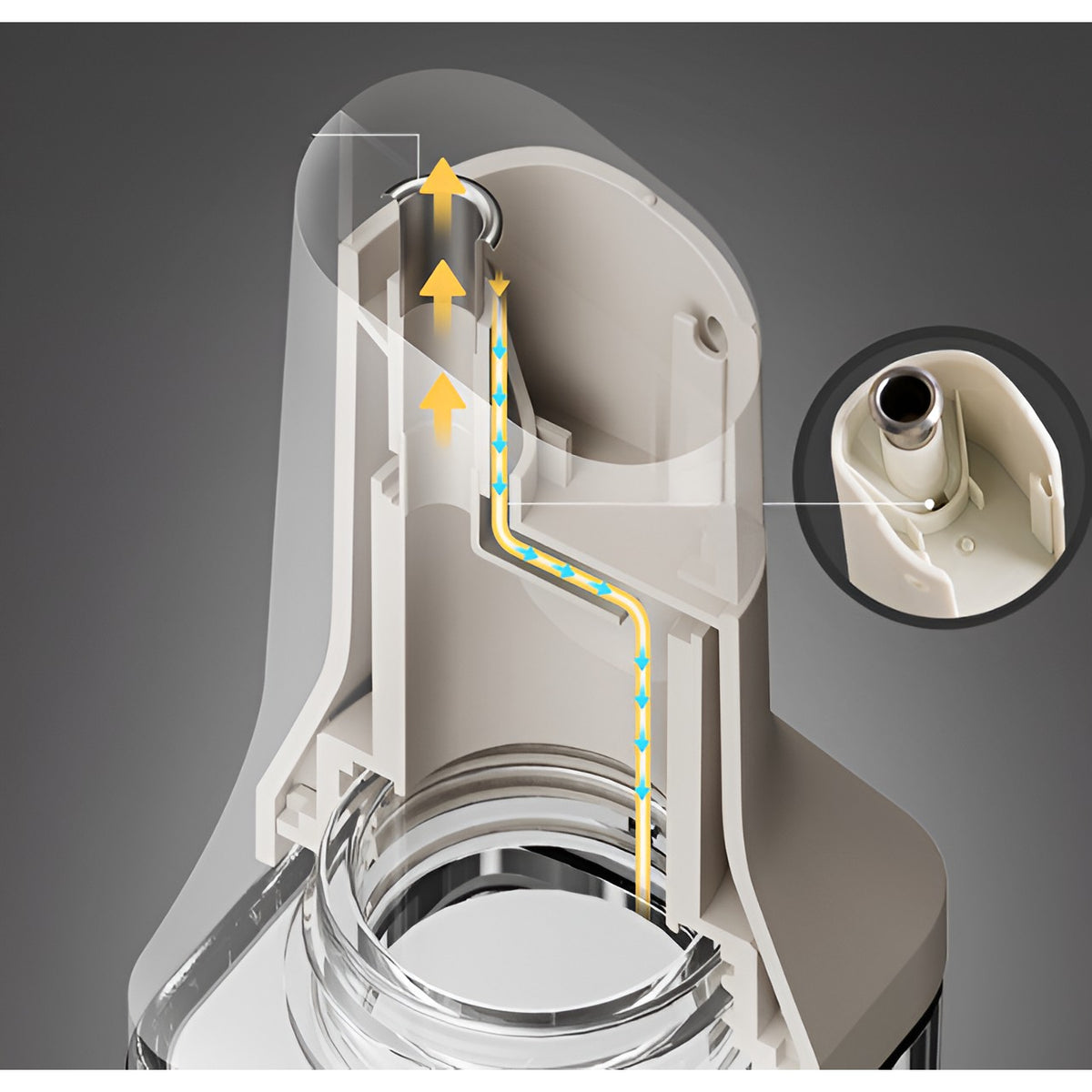 Dispenser Pentru Ulei Si Otet Cu Inductie Gravitationala, Inchidere Si Deschidere Automata, Anti-Scurgere, Sticla Si ABS, 500 ml, Albastru