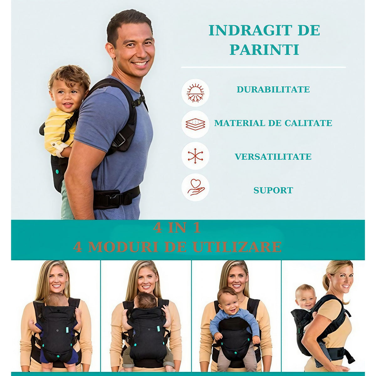 Marsupiu Ergonomic, Multifunctional 4 in 1, Pozitie Corecta Formă M cu Suport Lombar si Cervical, 6-36 Luni, 3.5-15 kg, Negru