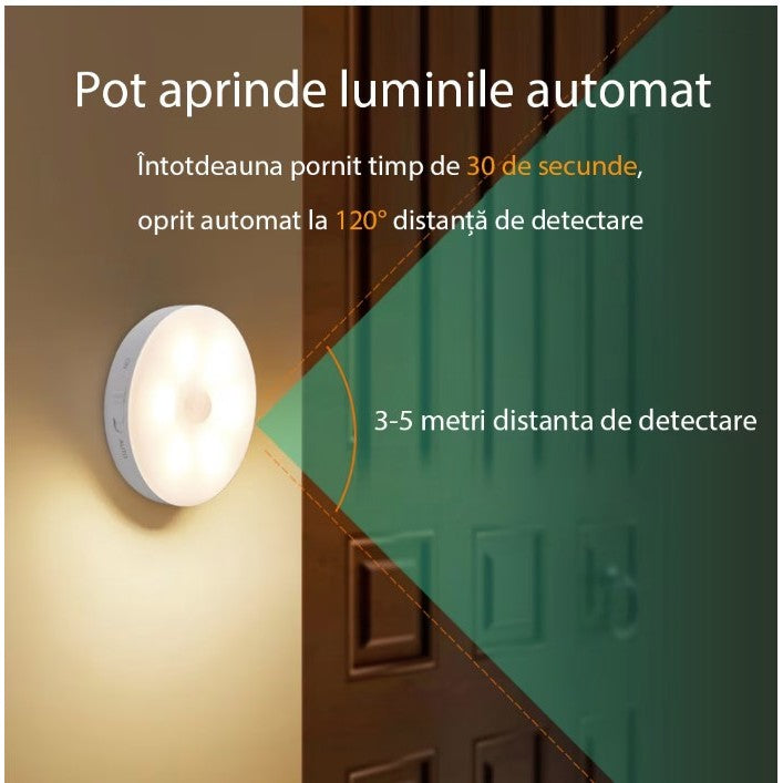 Lampa de Veghe LED cu Senzor de Miscare, Incarcare USB, Acumulator 300mAh, Functie Auto On/Off, Fixare Magnetica, 8 LED-uri, Lumina Alb Rece, Forma Rotunda, Alb, 8.5x2.3 cm