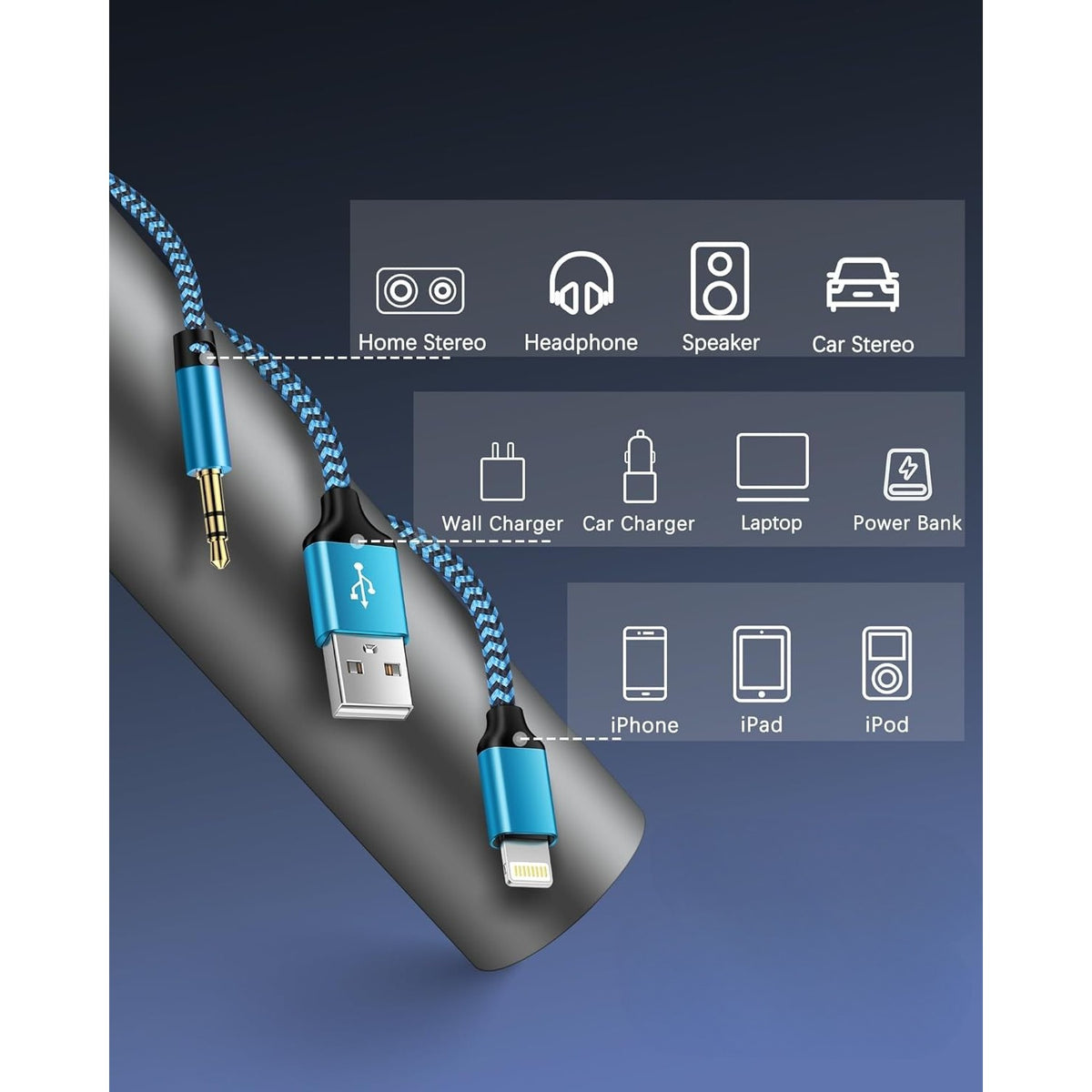 Cablu 2 in 1 Audio si Incarcare USB, Adaptor Jack 3.5 mm si Auxiliar, Conector Placat cu Aur, Invelis Nylon Impletit, Compatibil iPhone, 1 m, Albastru