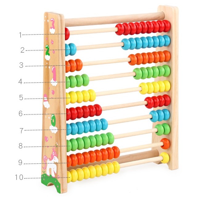 Numărătoare Educativă, Abac din Lemn cu Vopsea Ecologică, 10 Șiruri cu 10 Mărgele, Joc Matematic pentru Copii 4-6 Ani, 24.5 x 20.5 cm, Multicolor