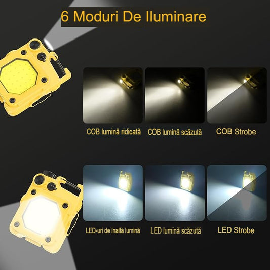 Elvis Lanterna Mini de Buzunar Tip Breloc, Tehnologie COB LED cu Magnet si Suport, Incarcare USB Type-C, Acumulator 500mAh, Material ABS si Aluminiu, 6.1 x 5 x 2.5 cm, Galben